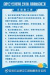 文明施工牌（分层）