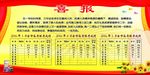 学校喜报