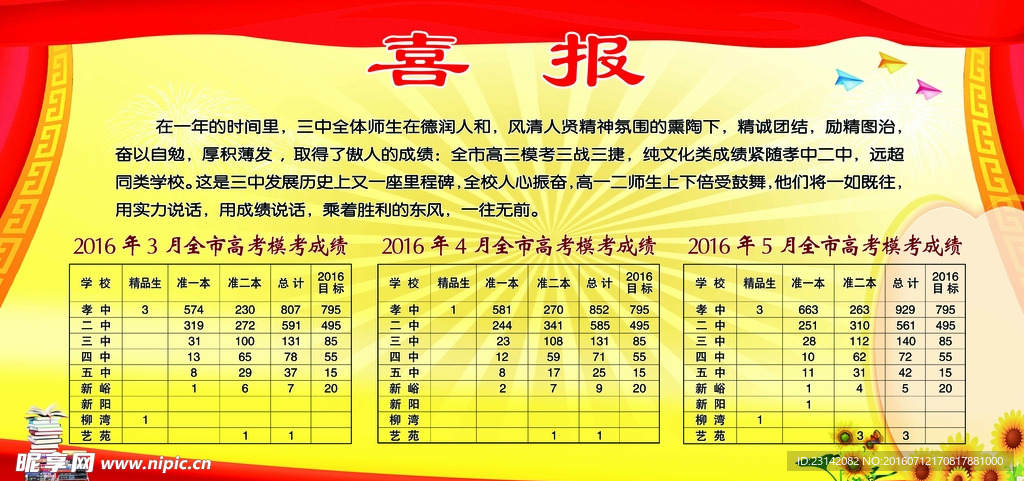 学校喜报