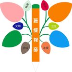 班级视窗