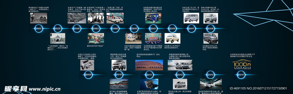 长安文化墙