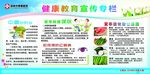 健康教育宣传栏