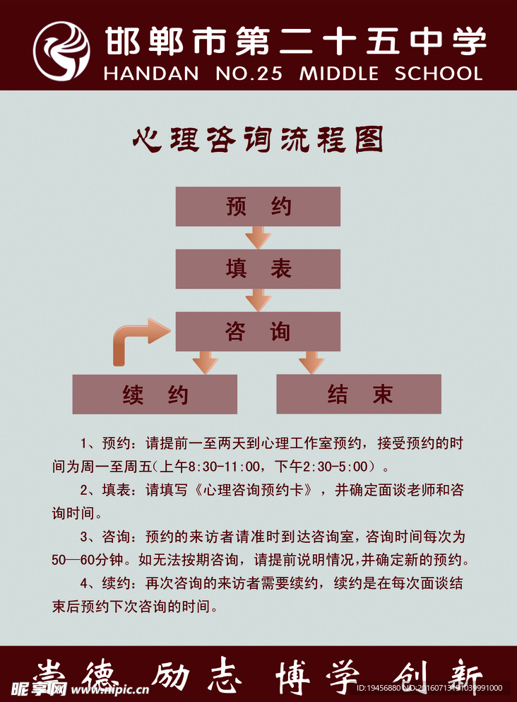 心理咨询流程图