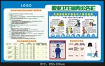安全作业公告栏