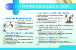 结核病预防宣传栏