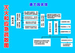 应急疏散图