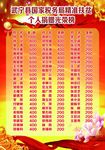 光荣榜