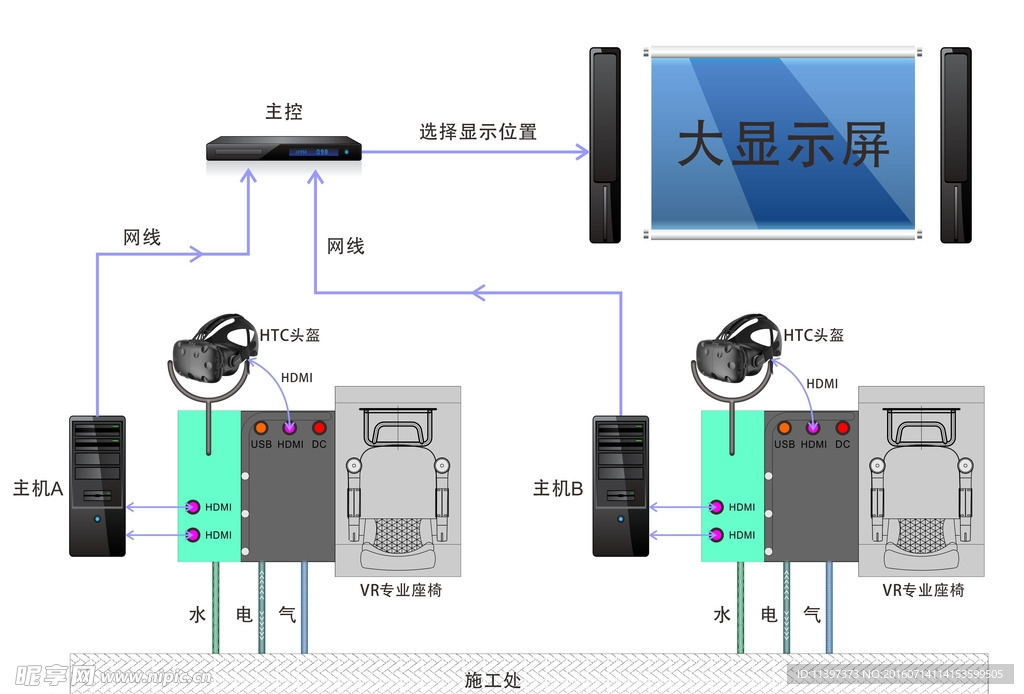 虚拟现实VR工程方案设计