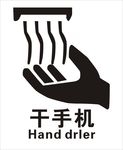 干手机标识