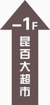 箭头导视牌