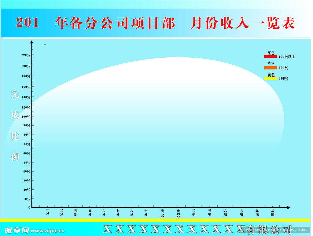 公司收入趋势图