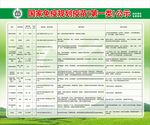 国家免疫一类疫苗公示