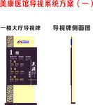 医院导示牌