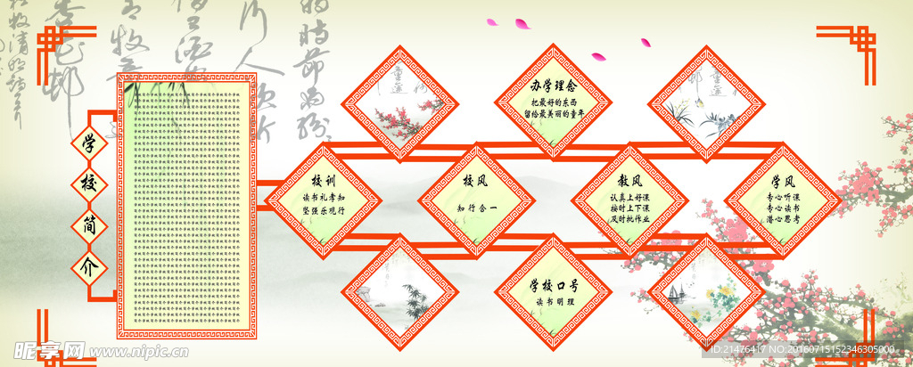 学校简介文化墙