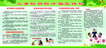 学校安全宣传栏