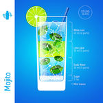 mojito 莫吉托