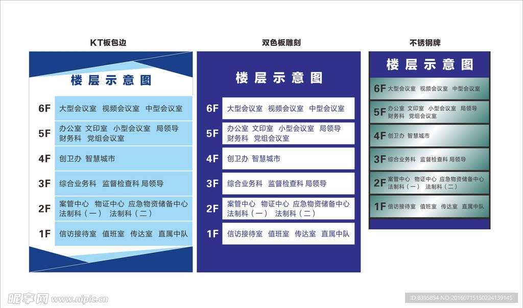 楼层示意牌