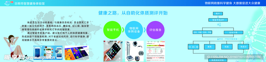 健身教育