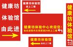 健康坊指向牌