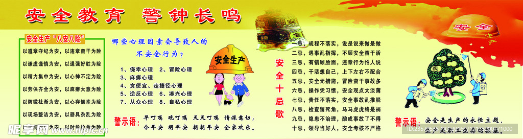 安全展板挂图