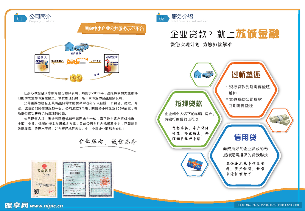 企业贷