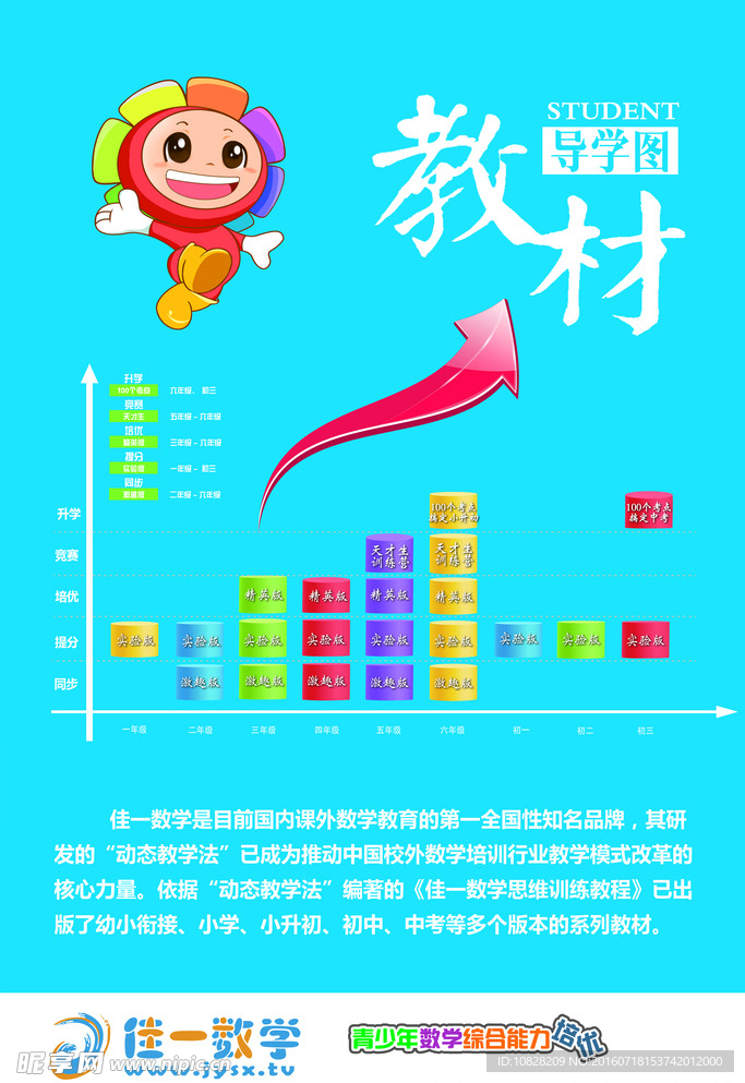 佳一数学教材体系