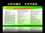 制粒机操作过程