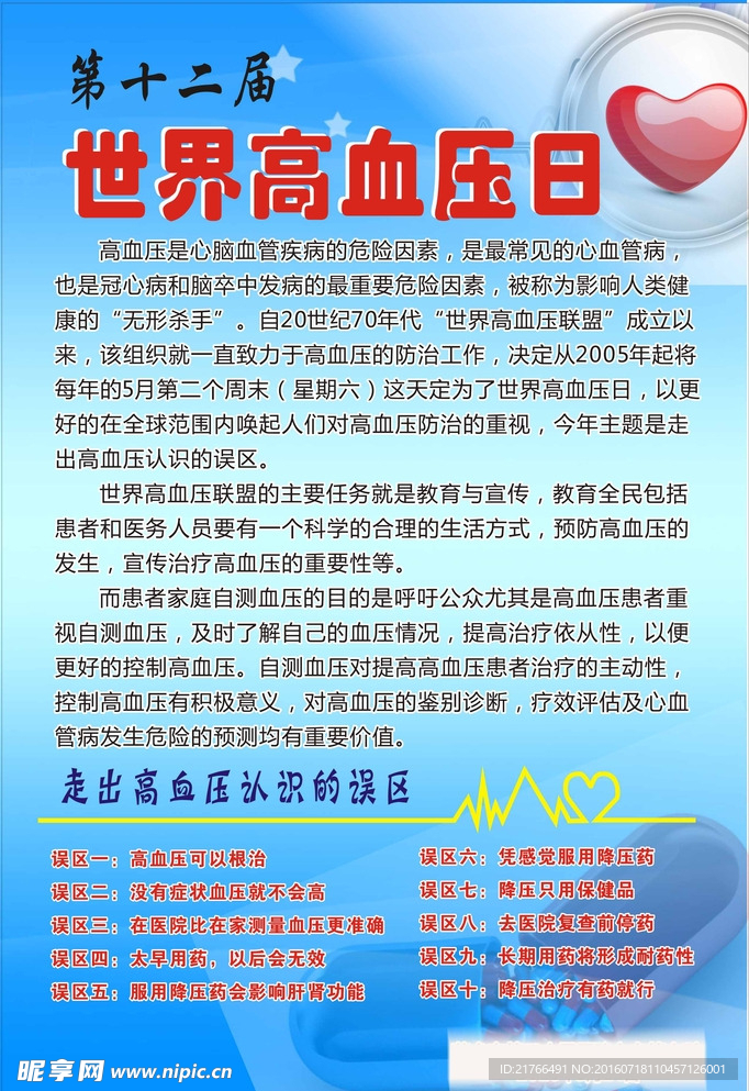 高血压展板