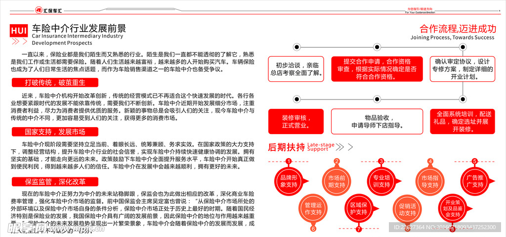 合作流程图