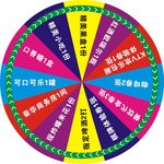 抽奖盘