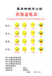 意见表
