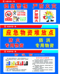 工地防火防汛宣传