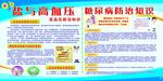 健康宣传栏