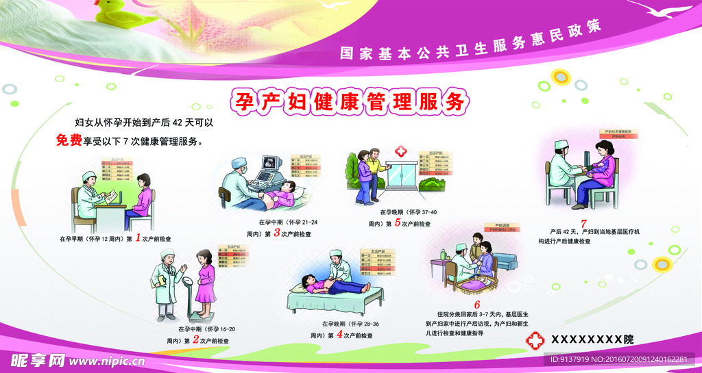 图解孕产妇健康管理服务