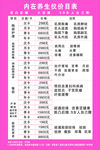 内在养生仪价目表