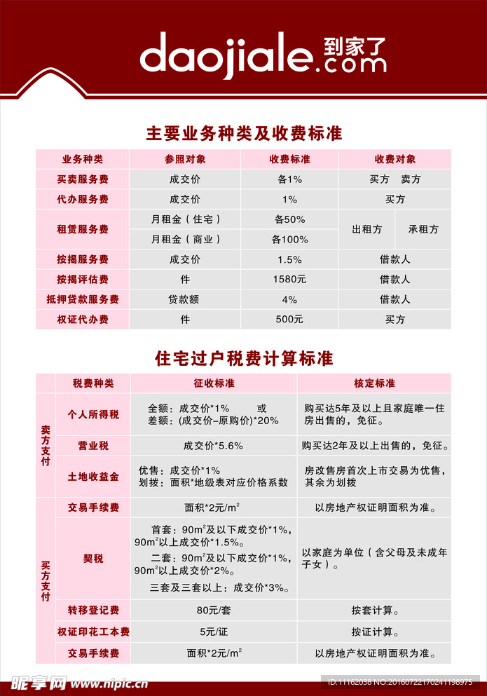 到家了 房产 收费标准