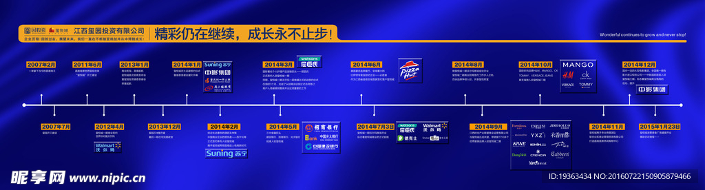 玺悦倾城发展历程