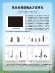 研究方案海报