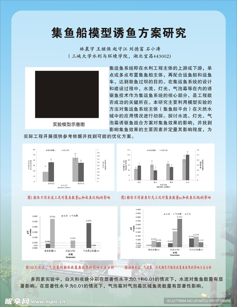 研究方案海报