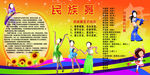 民族舞展板