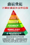 立体金字塔造型素材
