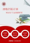 计划 学习 培训 教育 传单