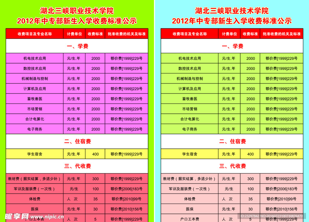 收费公示牌