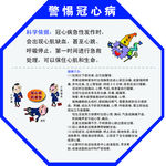 警惕冠心病