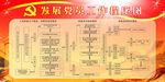 发展党员工作程序图