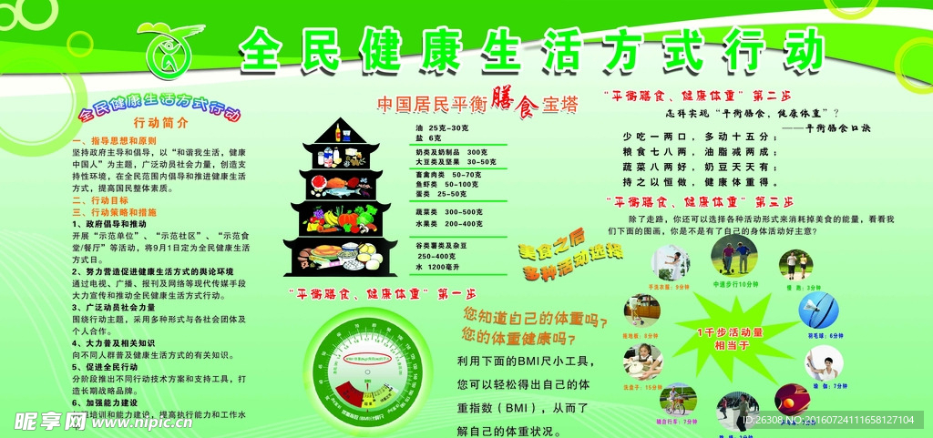 健康知识
