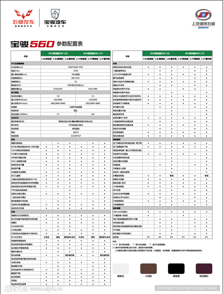 上汽通用五菱宝骏560参数牌