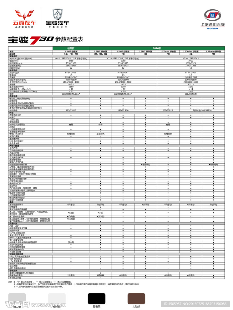 上汽通用五菱730 参数牌