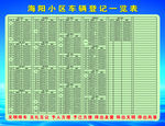 小区车辆登记表