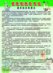健康教育宣传栏